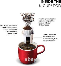 Coffee Maker, Single Serve and 12-Cup Carafe Drip Coffee Brewer, Compatible with