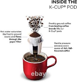 K-Duo Coffee Maker, Single Serve and 12-Cup Carafe Drip Coffee Brewer, Compatibl