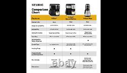 Keurig K-Duo Special Edition Single Serve & Carafe Coffee Maker