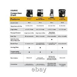 Keurig K-Duo Special Edition Single Serve K-Cup Pod & Carafe Coffee Maker
