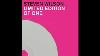 Édition Limitée De Steven Wilson D'un Cd D'édition Spéciale