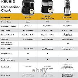 Édition spéciale Machine à café à dosettes K-Cup et à carafe, argentée